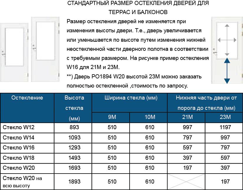 Размеры Balcony.jpg Размеры Balcony.jpg