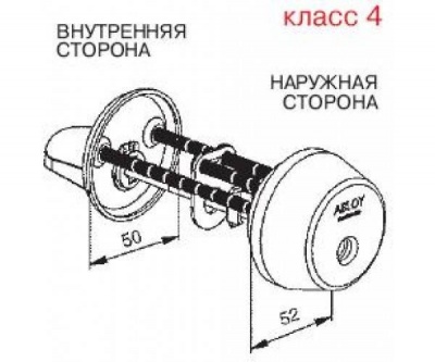 Цилиндр Abloy (Аблой) CY013