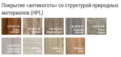 Дверь Норд Комбо с заполнением сплошным ДСП (тип ОН)
