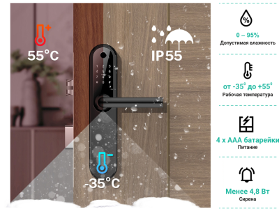 Умная ручка для финской входной двери SmartLock Scandic H65B
