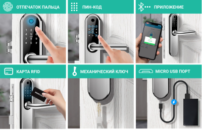 Умная ручка для финской входной двери SmartLock Scandic H65B